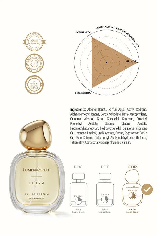 Liora Kadın Parfüm Floral Edp