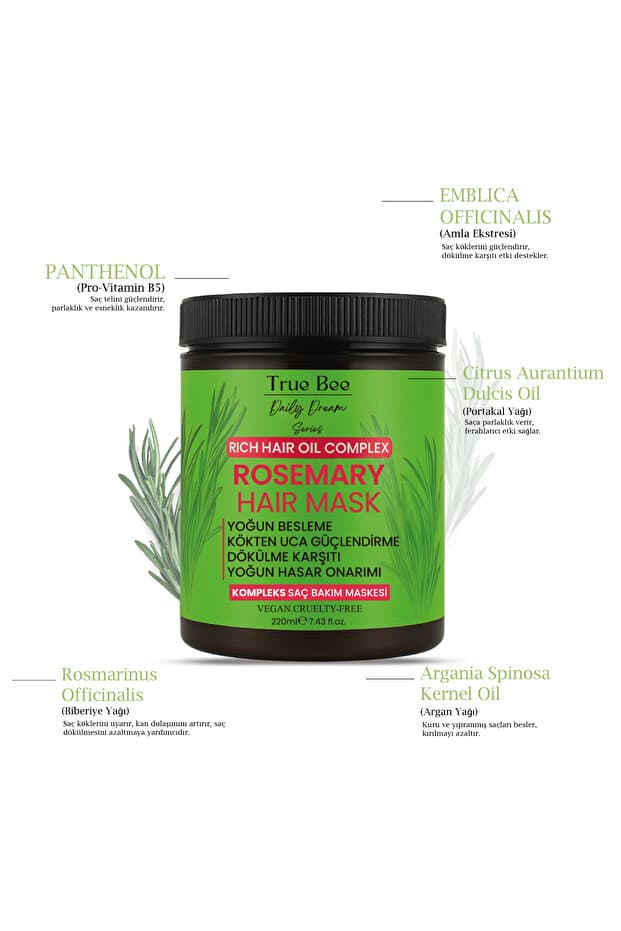 Daily Dream Series | Yoğun Besleyici Kökten Uca Güçlendirici Kompleks Saç Bakım Maskesi