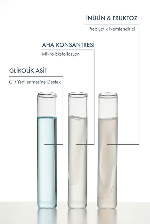 Canlandırıcı ve Gözenek Sıkılaştırıcı Glikolik Asit Tonik 200 ml