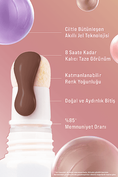 Dewy Blush Likit Allık / Deep Contour Likit Kontür / Glow Light Highlighter Likit Aydınlatıcı