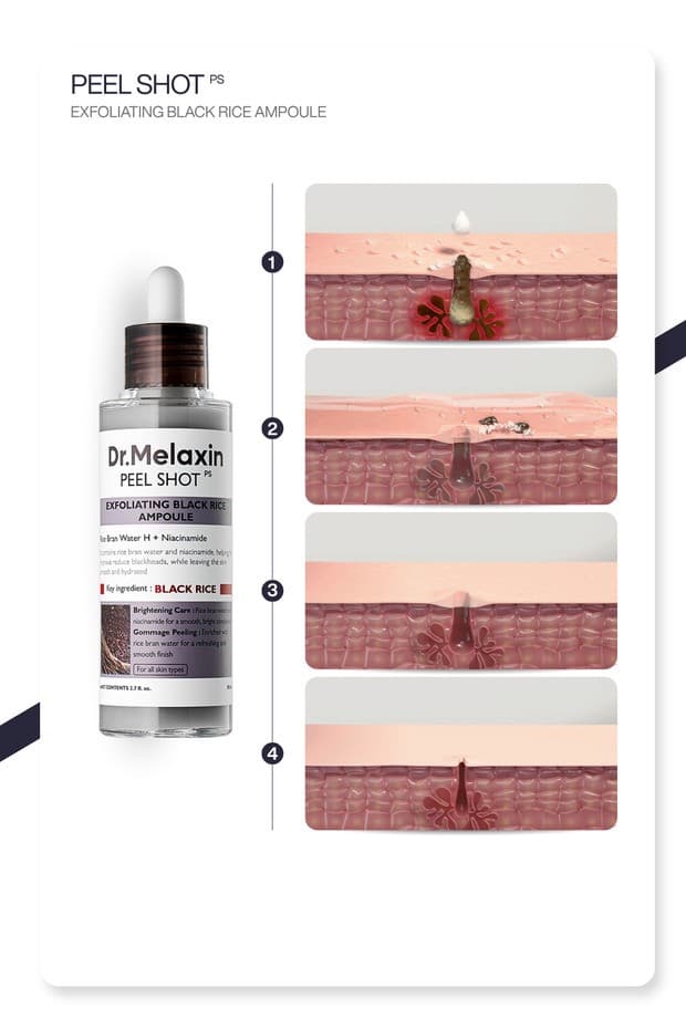 Siyah Pirinç Özlü | Gözenek & Siyah Nokta Karşıtı | Arındırıcı Peeling Serum 80ml