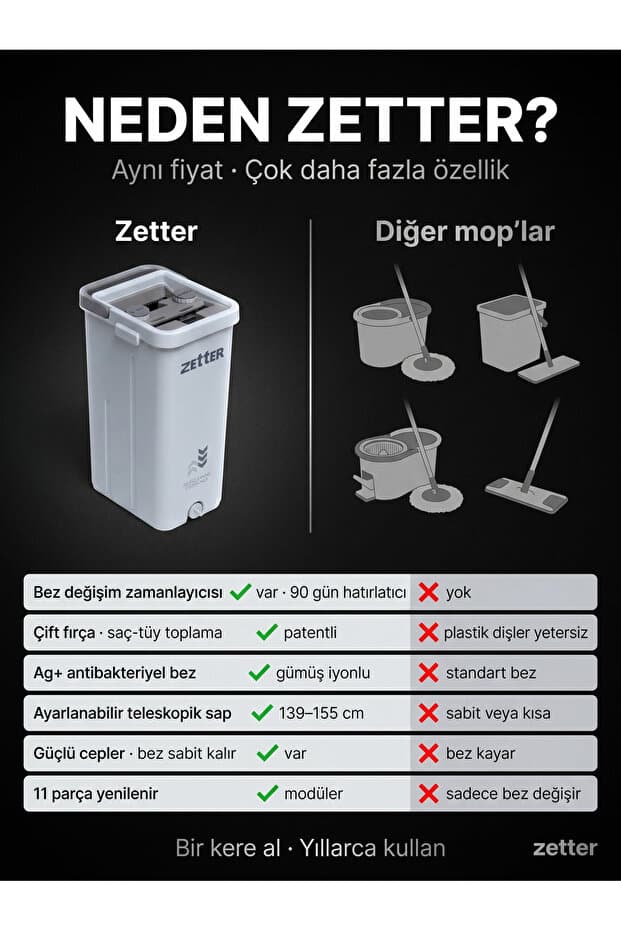 Mop Temizlik Seti, 1 Yıl Garantili, Zamanlayıcılı, 2 Bezli, Kolay Sıkmalı