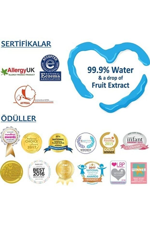 Doğal Bio Yenidoğan Islak Mendil 12×60 Adet (720 Yaprak)